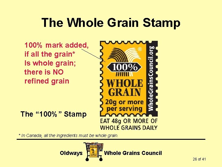 The Whole Grain Stamp 100% mark added, if all the grain* Is whole grain;