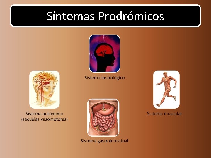 Síntomas Prodrómicos 