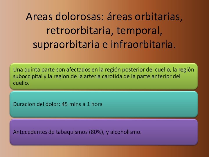 Areas dolorosas: áreas orbitarias, retroorbitaria, temporal, supraorbitaria e infraorbitaria. 