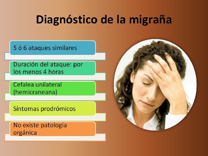 Diagnóstico de la migraña 