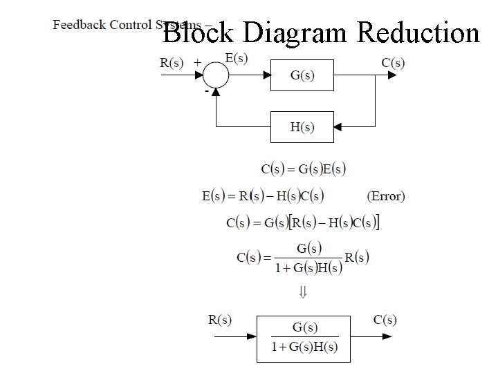 Block Diagram Reduction 