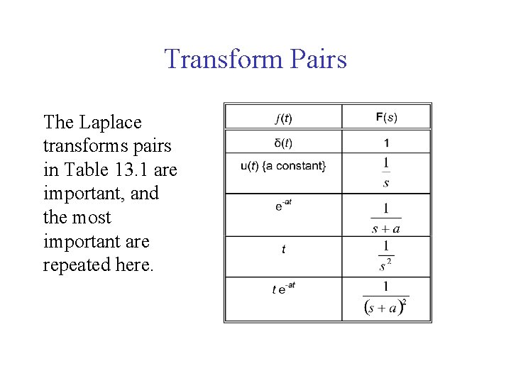 Transform Pairs The Laplace transforms pairs in Table 13. 1 are important, and the