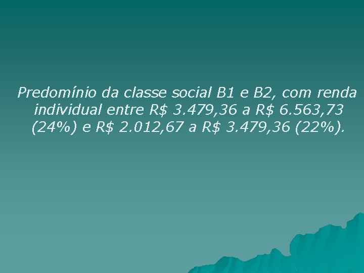 Predomínio da classe social B 1 e B 2, com renda individual entre R$