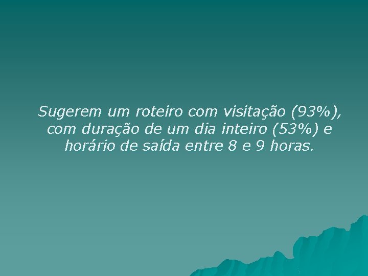 Sugerem um roteiro com visitação (93%), com duração de um dia inteiro (53%) e