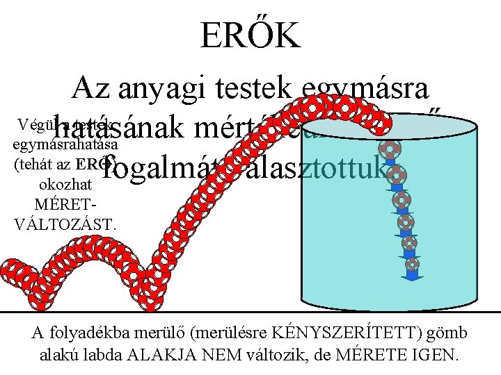 ERŐK Az anyagi testek egymásra Végülhatásának a testek mértékéül az ERŐ egymásrahatása (tehát az