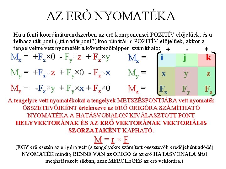 AZ ERŐ NYOMATÉKA Ha a fenti koordinátarendszerben az erő komponensei POZITÍV előjelűek, és a