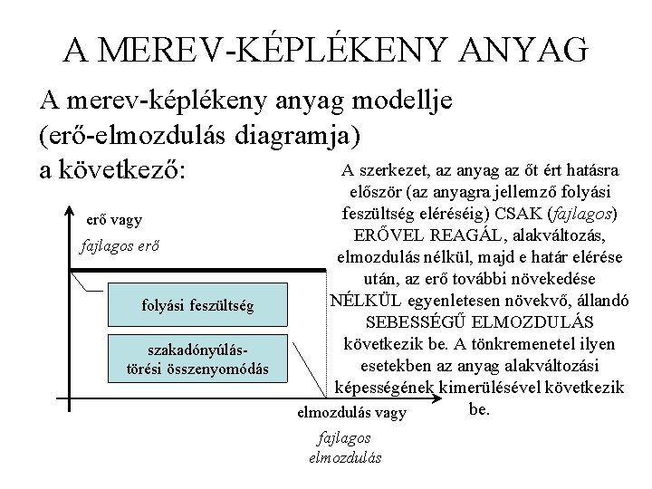 A MEREV-KÉPLÉKENY ANYAG A merev-képlékeny anyag modellje (erő-elmozdulás diagramja) A szerkezet, az anyag az