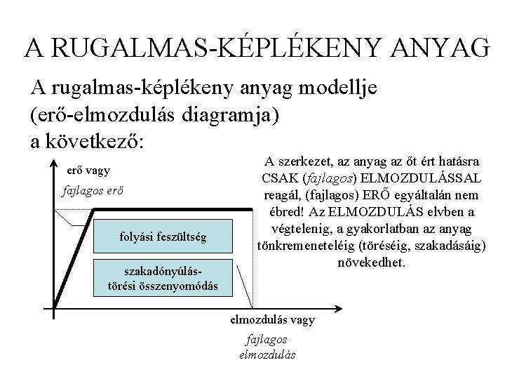 A RUGALMAS-KÉPLÉKENY ANYAG A rugalmas-képlékeny anyag modellje (erő-elmozdulás diagramja) a következő: erő vagy fajlagos