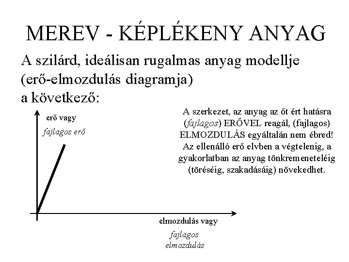 MEREV - KÉPLÉKENY ANYAG A szilárd, ideálisan rugalmas anyag modellje (erő-elmozdulás diagramja) a következő: