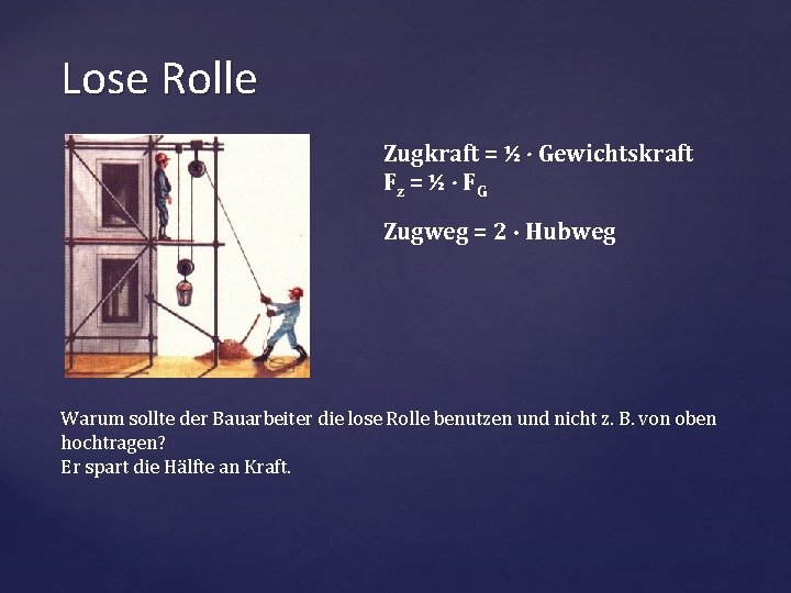 Lose Rolle Zugkraft = ½ ∙ Gewichtskraft Fz = ½ ∙ FG Zugweg = Lose Rolle Zugkraft = ½ ∙ Gewichtskraft Fz = ½ ∙ FG Zugweg =
