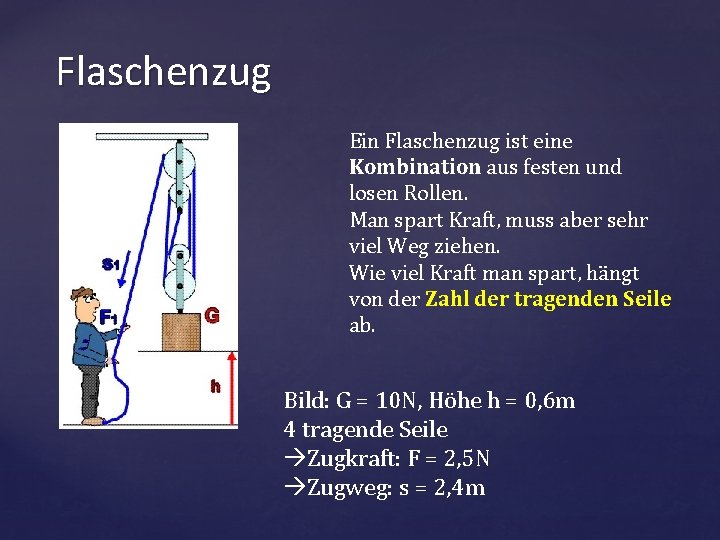 Flaschenzug { Ein Flaschenzug ist eine Kombination aus festen und losen Rollen. Man spart Flaschenzug { Ein Flaschenzug ist eine Kombination aus festen und losen Rollen. Man spart