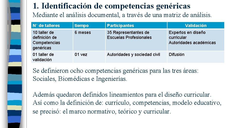 1. Identificación de competencias genéricas Mediante el análisis documental, a través de una matriz