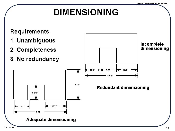 IE 550 - Manufacturing Systems DIMENSIONING Requirements 1. Unambiguous Incomplete dimensioning 2. Completeness 3.