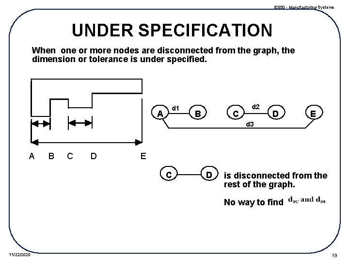 IE 550 - Manufacturing Systems UNDER SPECIFICATION When one or more nodes are disconnected