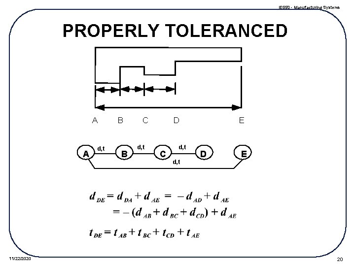 IE 550 - Manufacturing Systems PROPERLY TOLERANCED A A 11/22/2020 d, t B B