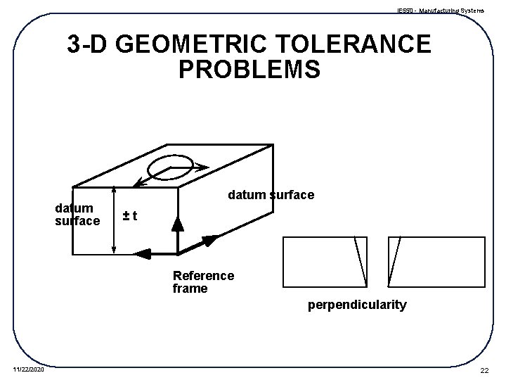 IE 550 - Manufacturing Systems 3 -D GEOMETRIC TOLERANCE PROBLEMS datum surface ±t Reference