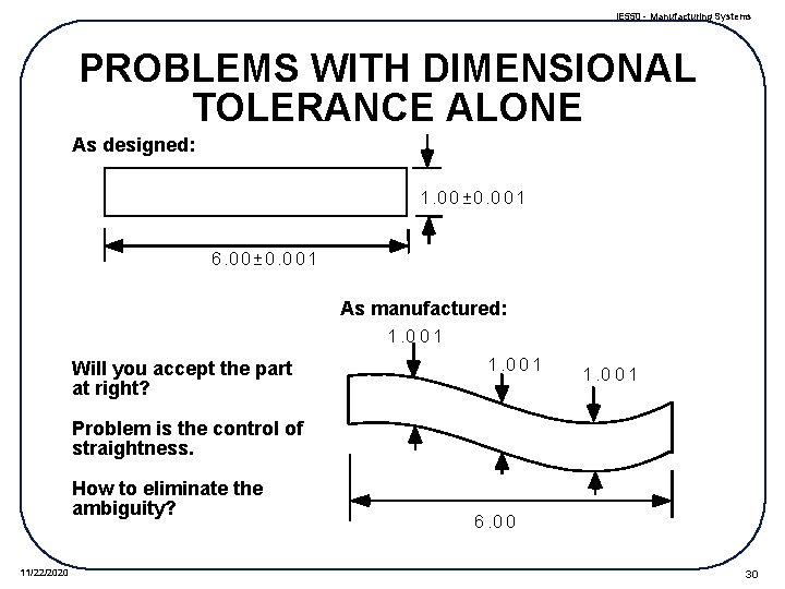 IE 550 - Manufacturing Systems PROBLEMS WITH DIMENSIONAL TOLERANCE ALONE As designed: 1. 00±