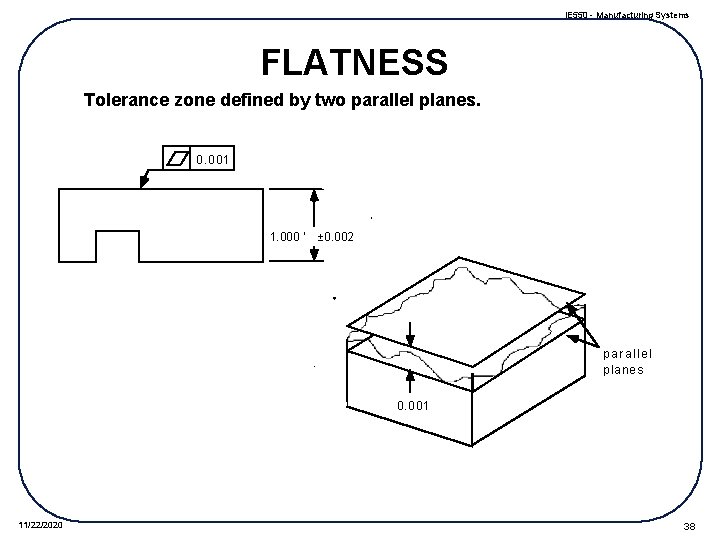 IE 550 - Manufacturing Systems FLATNESS Tolerance zone defined by two parallel planes. 0.