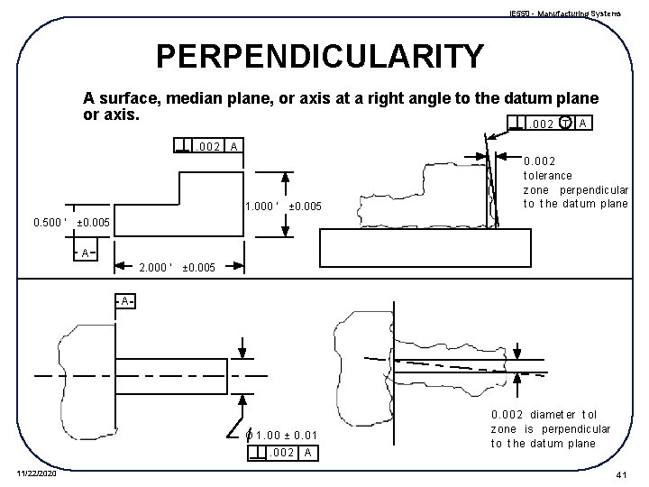 IE 550 - Manufacturing Systems PERPENDICULARITY A surface, median plane, or axis at a