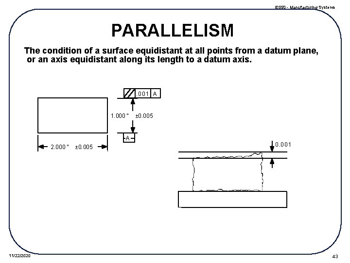 IE 550 - Manufacturing Systems PARALLELISM The condition of a surface equidistant at all