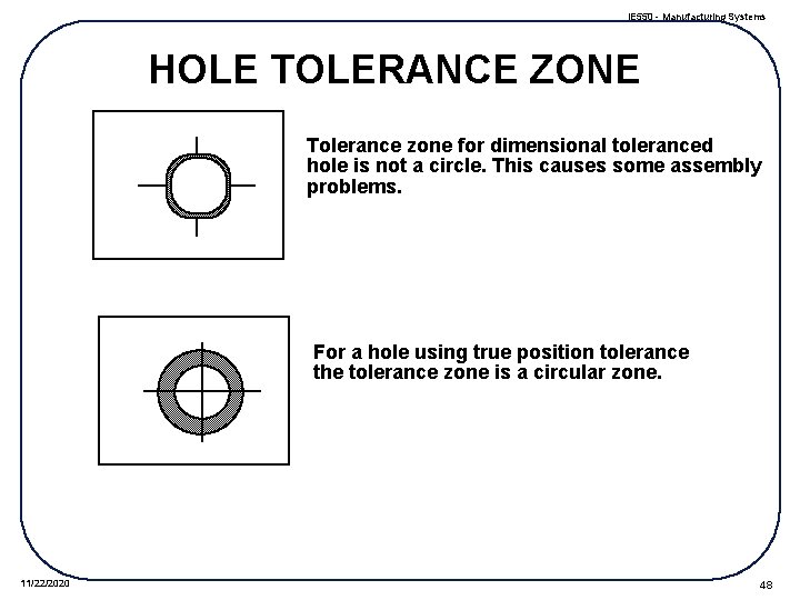 IE 550 - Manufacturing Systems HOLE TOLERANCE ZONE Tolerance zone for dimensional toleranced hole