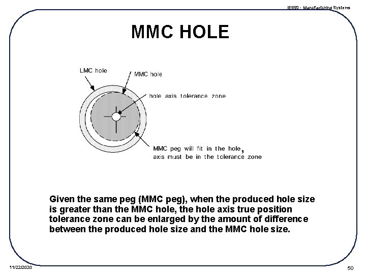 IE 550 - Manufacturing Systems MMC HOLE , Given the same peg (MMC peg),