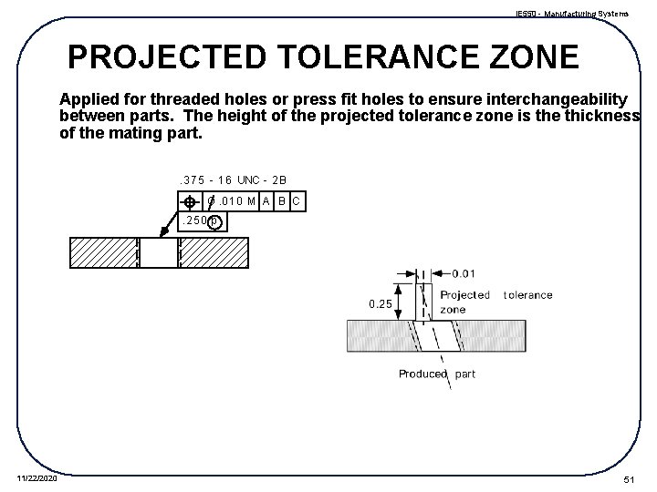 IE 550 - Manufacturing Systems PROJECTED TOLERANCE ZONE Applied for threaded holes or press