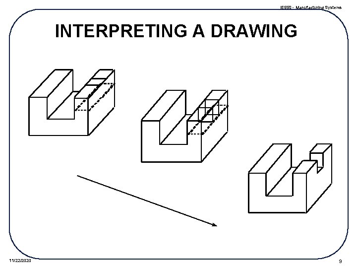 IE 550 - Manufacturing Systems INTERPRETING A DRAWING 11/22/2020 9 