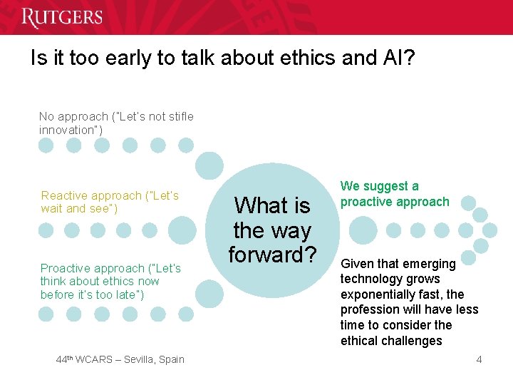Is it too early to talk about ethics and AI? No approach (“Let’s not