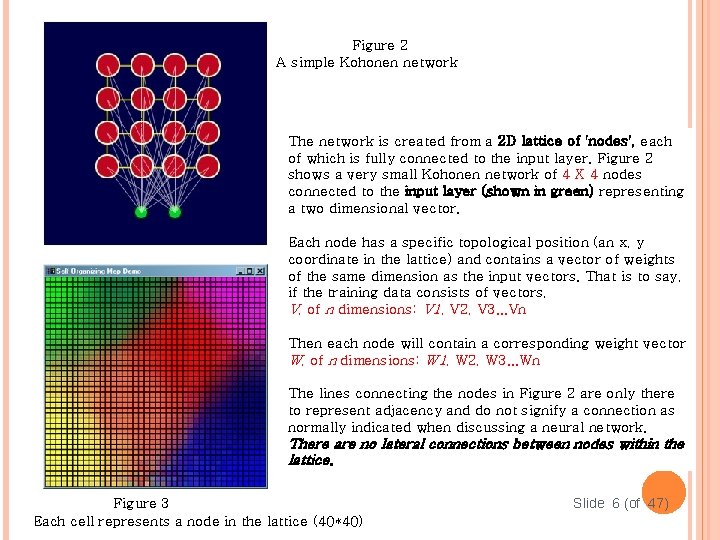 Figure 2 A simple Kohonen network The network is created from a 2 D