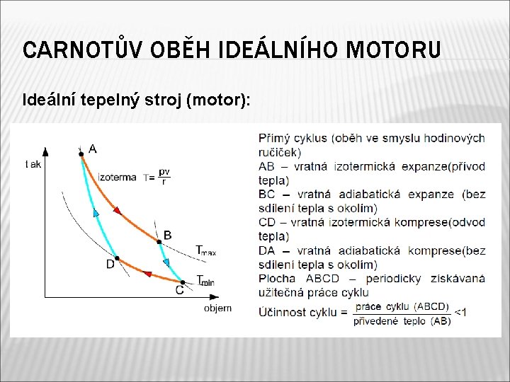 CARNOTŮV OBĚH IDEÁLNÍHO MOTORU Ideální tepelný stroj (motor): 