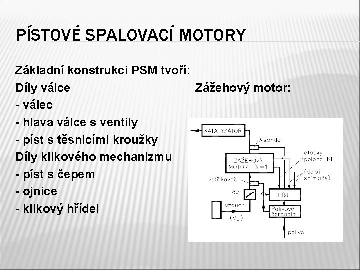 PÍSTOVÉ SPALOVACÍ MOTORY Základní konstrukci PSM tvoří: Díly válce Zážehový motor: - válec -