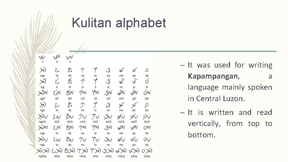 Kulitan alphabet – It was used for writing Kapampangan, a language mainly spoken in