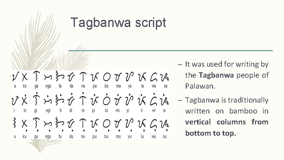 Tagbanwa script – It was used for writing by the Tagbanwa people of Palawan.