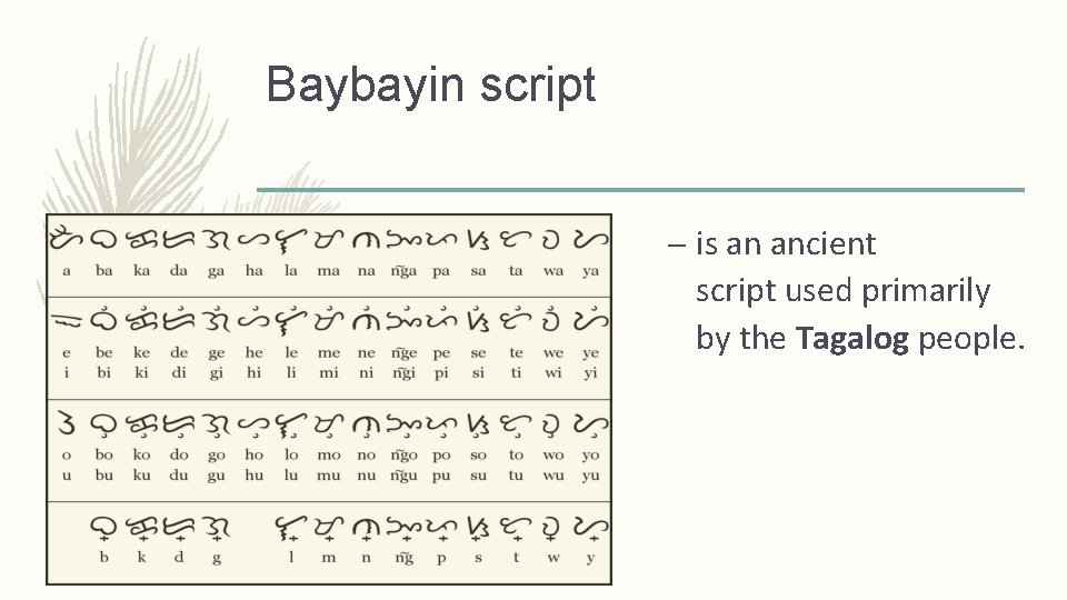 Baybayin script – is an ancient script used primarily by the Tagalog people. 