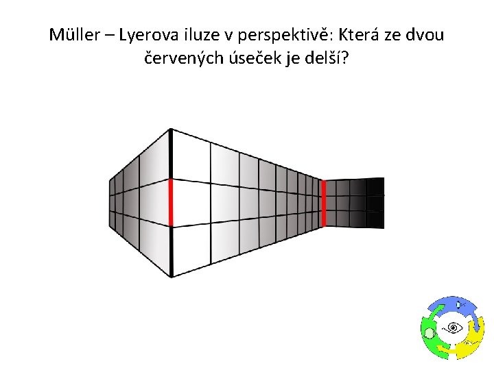 Müller – Lyerova iluze v perspektivě: Která ze dvou červených úseček je delší? 