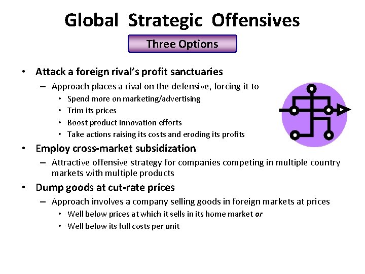 Global Strategic Offensives Three Options • Attack a foreign rival’s profit sanctuaries – Approach