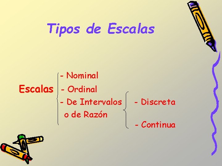 Tipos de Escalas - Nominal Escalas - Ordinal - De Intervalos o de Razón Tipos de Escalas - Nominal Escalas - Ordinal - De Intervalos o de Razón