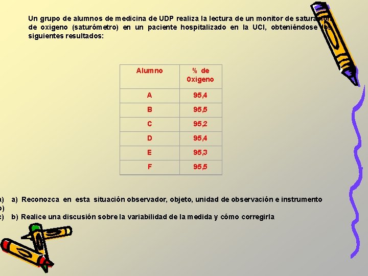 Un grupo de alumnos de medicina de UDP realiza la lectura de un monitor Un grupo de alumnos de medicina de UDP realiza la lectura de un monitor
