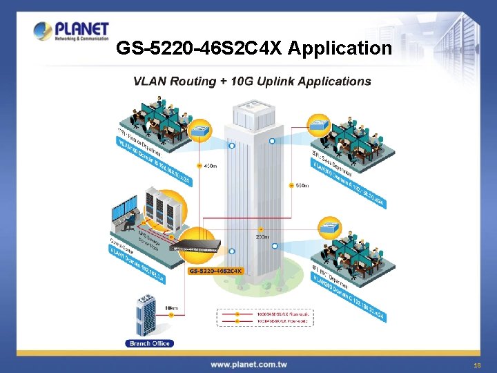 GS-5220 -46 S 2 C 4 X Application 18 