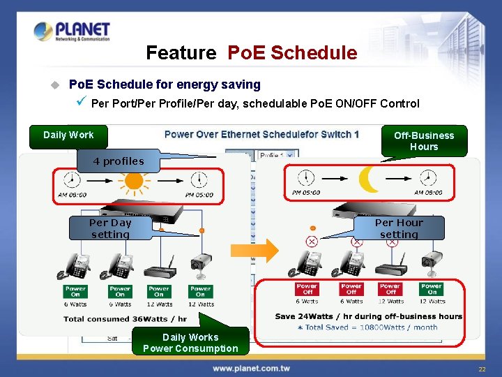 Feature Po. E Schedule u Po. E Schedule for energy saving ü Per Port/Per