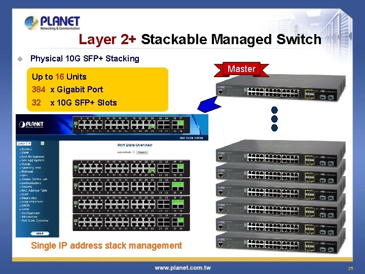 Layer 2+ Stackable Managed Switch u Physical 10 G SFP+ Stacking Up to 16
