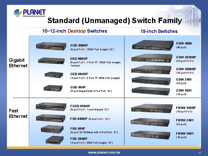Standard (Unmanaged) Switch Family 10~12 -inch Desktop Switches GSD-808 HP (8 -port Po. E+,