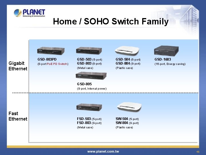 Home / SOHO Switch Family Gigabit Ethernet GSD-803 PD (8 -port Po. E PD