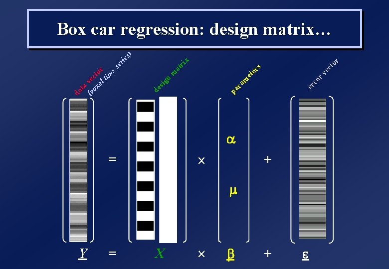 Y = = X ´ ´ b r to ec r v ro er