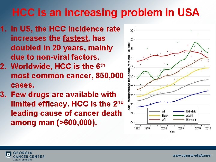 HCC is an increasing problem in USA 1. In US, the HCC incidence rate HCC is an increasing problem in USA 1. In US, the HCC incidence rate