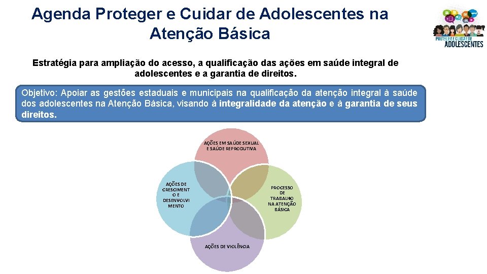 Agenda Proteger e Cuidar de Adolescentes na Atenção Básica Estratégia para ampliação do acesso, Agenda Proteger e Cuidar de Adolescentes na Atenção Básica Estratégia para ampliação do acesso,