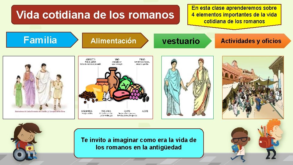 Vida cotidiana de los romanos Familia Alimentación En esta clase aprenderemos sobre 4 elementos