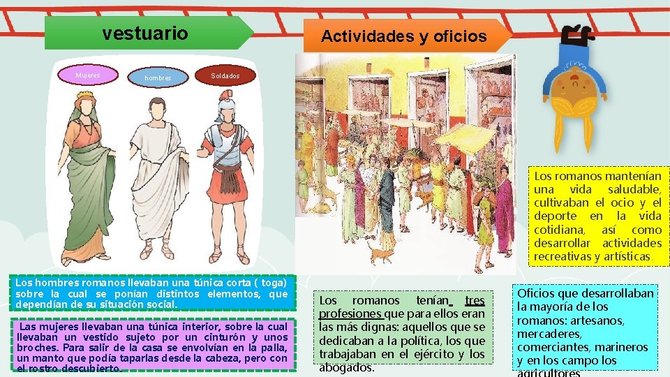 vestuario Mujeres hombres Actividades y oficios Soldados Los romanos mantenían una vida saludable, cultivaban