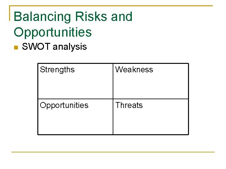 Balancing Risks and Opportunities n SWOT analysis Strengths Weakness Opportunities Threats 